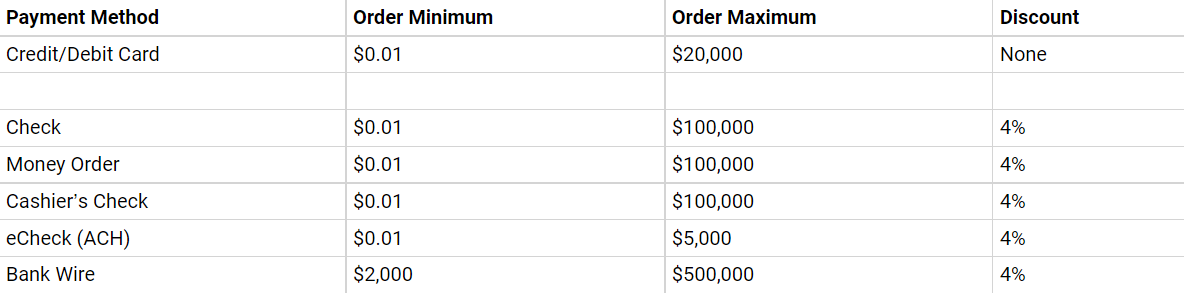 hero-bullion-payment hero-bullion-payment