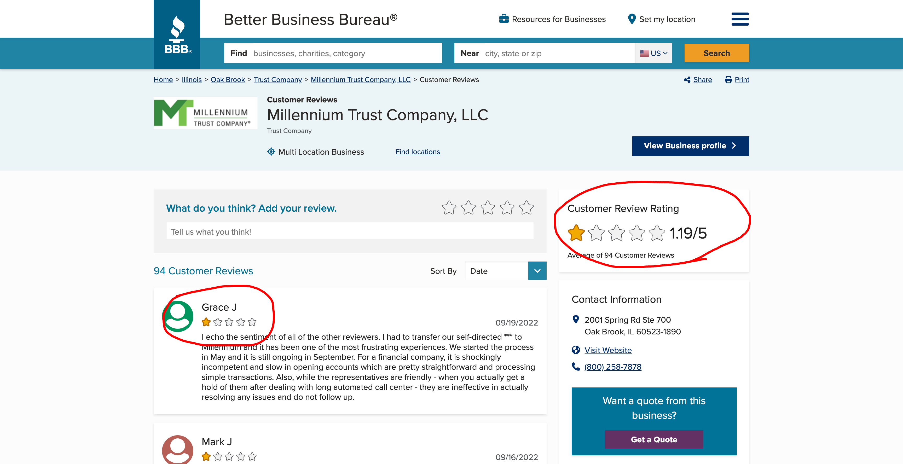 Millennium-Trust-Company-LLC-Reviews-Better-Business-Bureau®-Profile