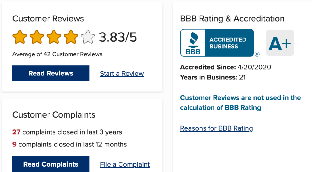US Money reserve BBB profile