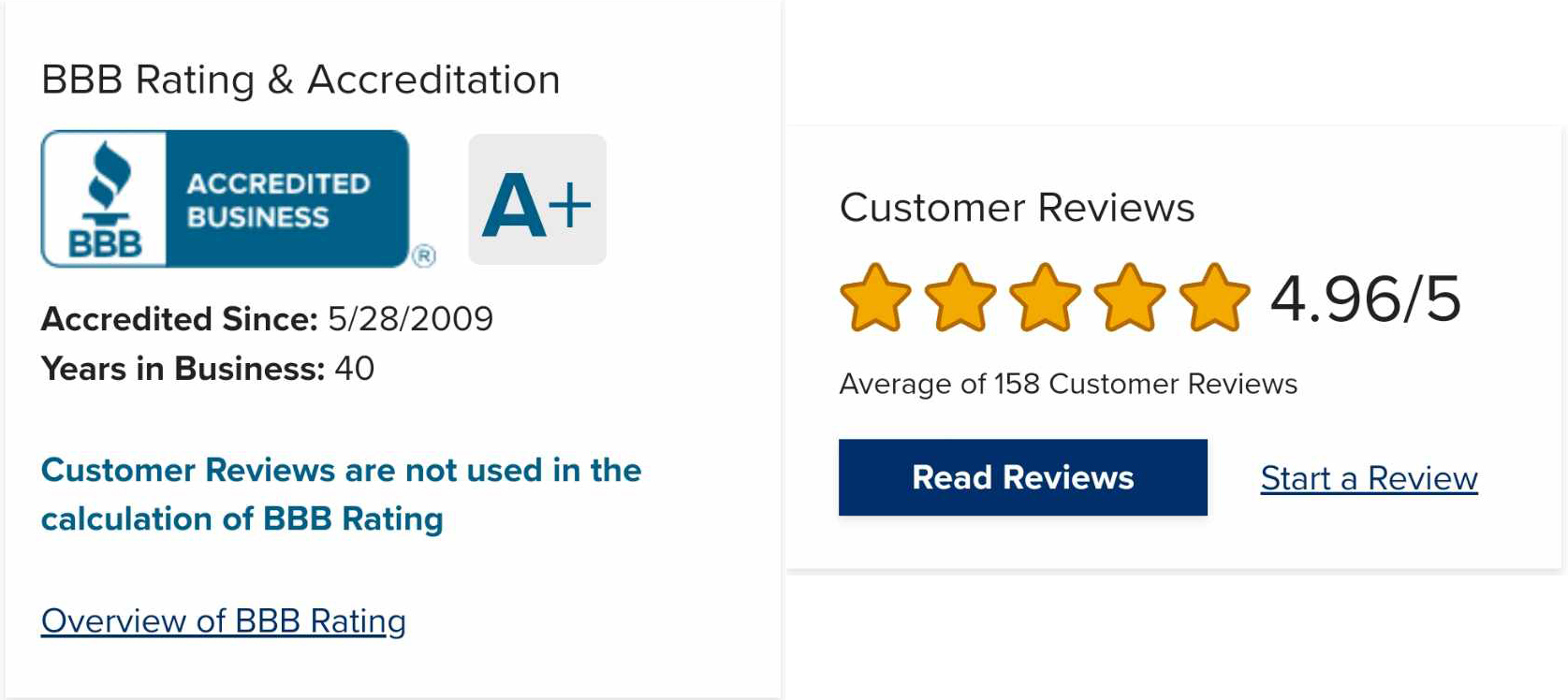Swiss America BBB rating