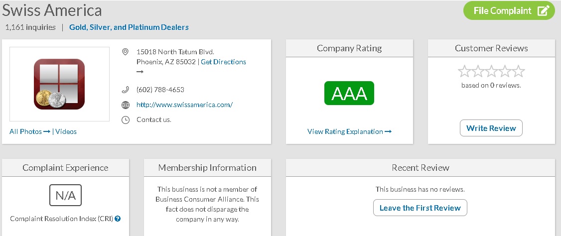 BCA Rating