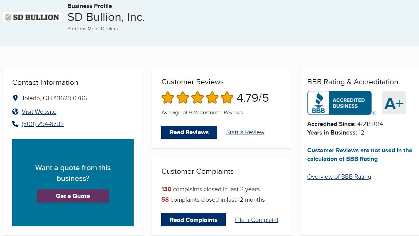 SD Bullion Review August BBB SD Bullion Review August BBB