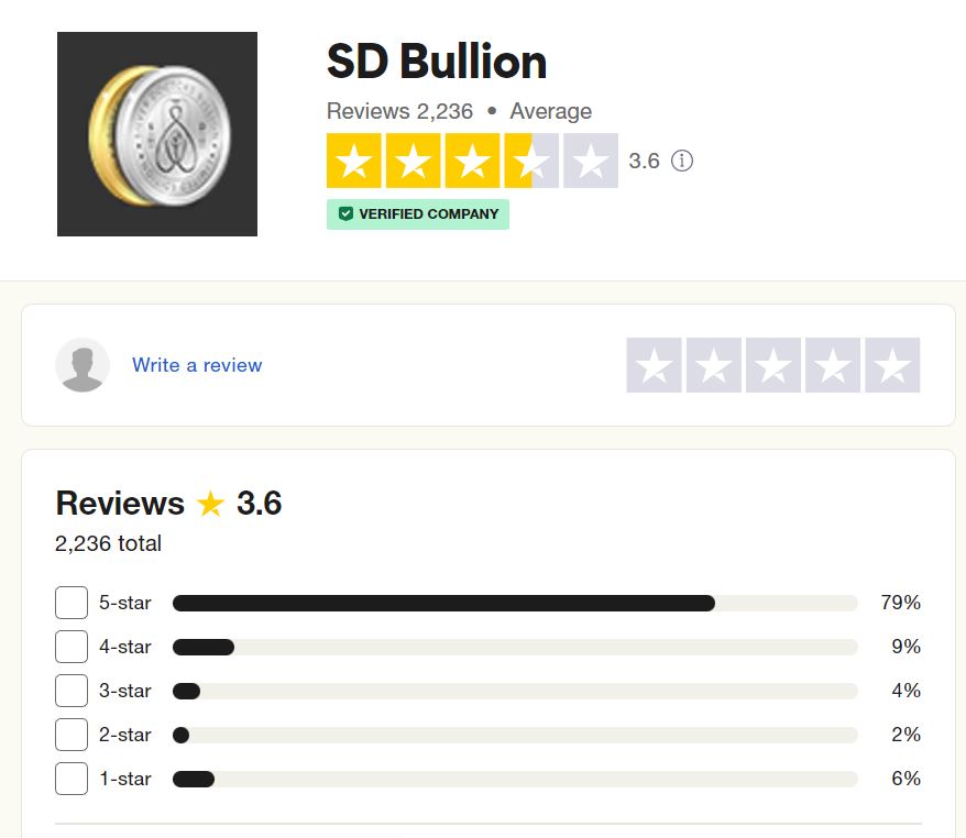 SD Bullion Review August Trustpilot SD Bullion Review August Trustpilot