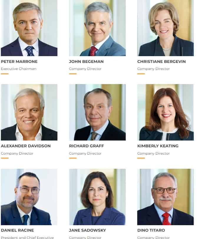 Yamana Gold Review Management Team Yamana Gold Review Management Team